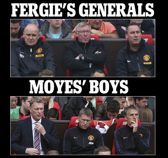 Manchester United Terjerembab ke Peringkat 12, Apa yang Terjadi?